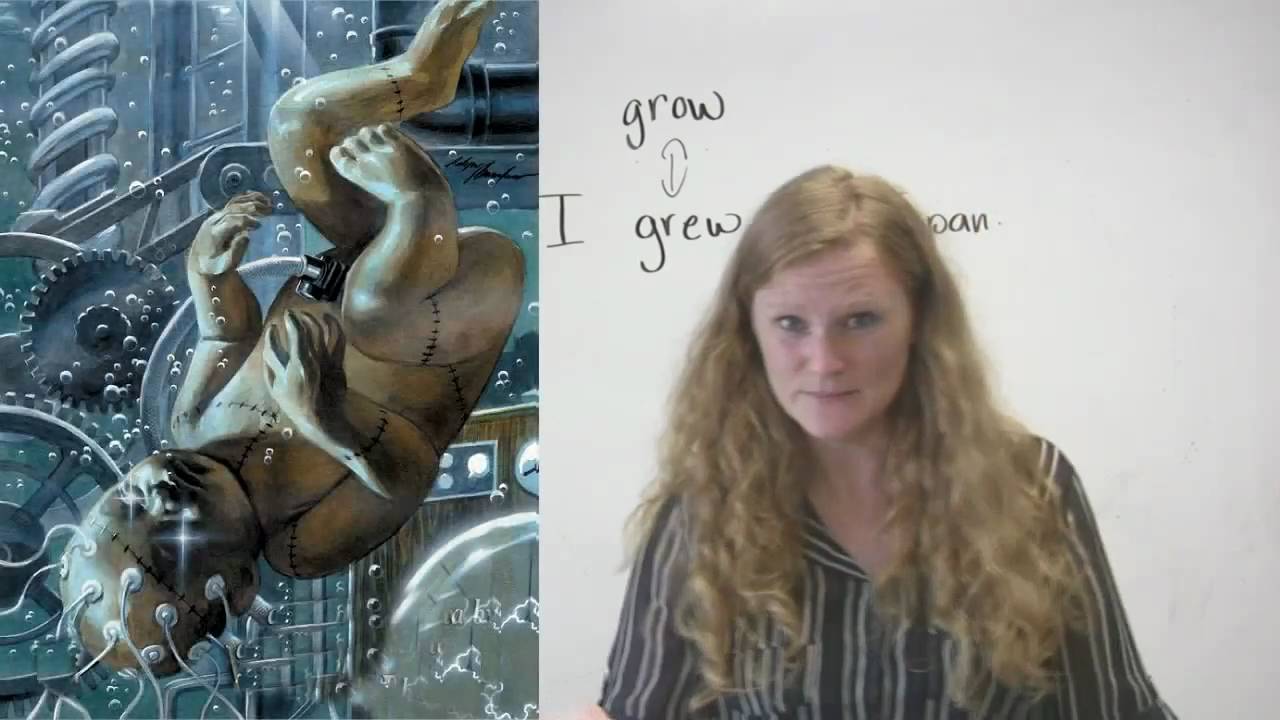 English Vocabulary - Birth & Growing Up