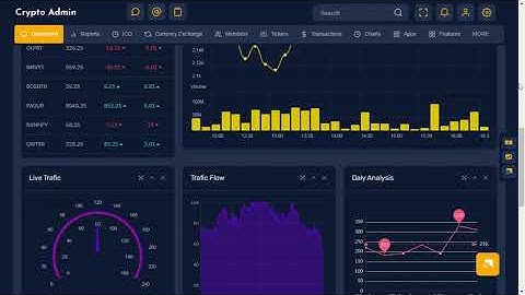 Cryptocurrency Dashboard Admin Template Bootstrap with Dark Theme