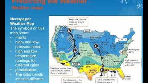 Weather Lesson: Predicting the Weather