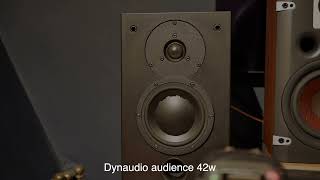Dynaudio audience 42w, Dali Lektor 2, Rotel RA-02, Fiio K11 R2R