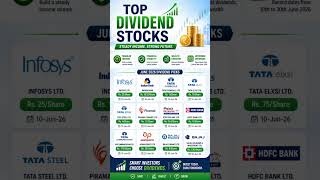 Dividend in June 2026 | Dividend Stocks | #sharemarket #Dividendstocks #stocks