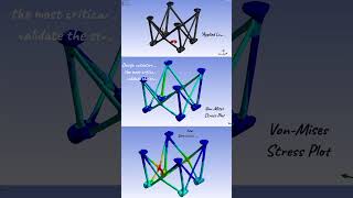 🚀 Topology Optimization Analysis of a Quadcopter Landing Bracket using Ansys Discovery #3dprinting