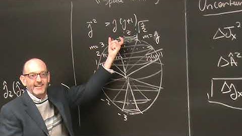 Lecture 26: Orbital angular momentum and spherical harmonics
