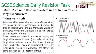 GCSE Science Daily Revision Task 97:  Transverse & Longitudinal Waves