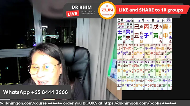 How's my 2022 BAZI luck? | DR KHIM GOH