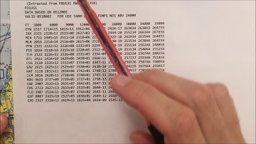 VFR Nav Log (Video 3)  Altitude and Winds Aloft