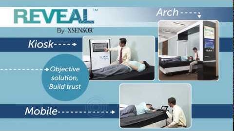 Introducing Reveal Mattress Recommendation System - Watch Video in English