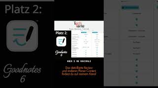 Goodnotes für Android MUSS verbessert werden! #goodnotes #appfeatures #goodnotesforandroid