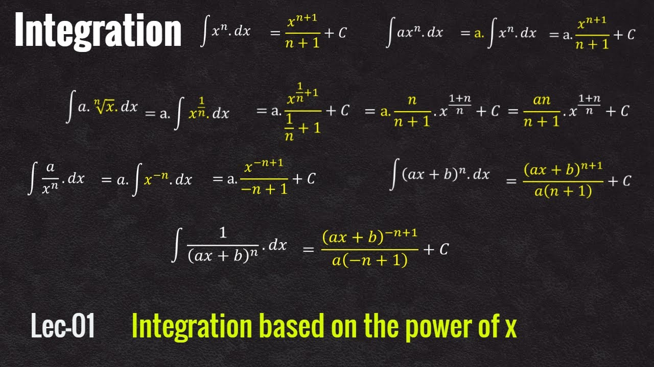 Integration Based On Power Of X Integration Lecture 1 YouTube integration-based-on-power-of-x-integration-lecture-1-youtube