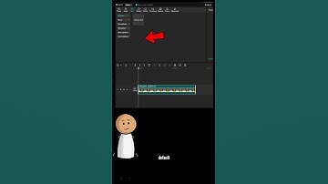 How to make text and change font in Capcut! 2025 Updated
