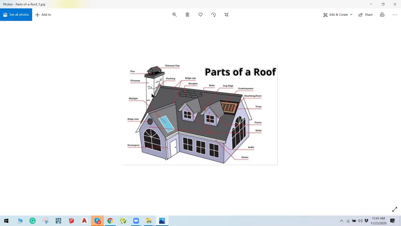 Roof Plan Explanation Bangla Tutorial YouTube