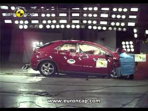 euro-ncap-_-honda-civic-_-2006-_-crash-test
