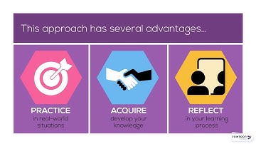 Spanish Experiential Learning at Western University