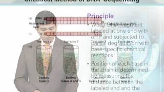 Details BT734_Topic201 News