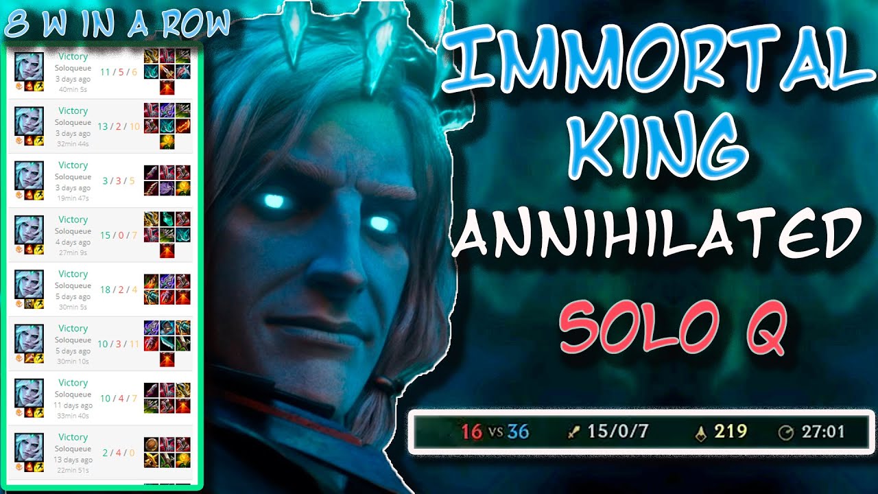 Guide How to play Viego mid vs Talon | League of legends