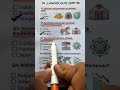 🌍 LÄNDER QUIZ 🇩🇪 | WIE GUT KENNST DU DIE WELT? 🧠