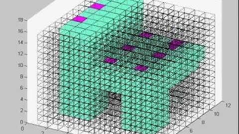 Making Shapes from Modules by Magniﬁcation, Distributed Shape Magnification Algorithm