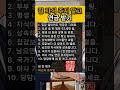 "자식한테 집 물려주지 마세요" 죽을 때까지 월 300만 원 받는 주택연금의 비밀