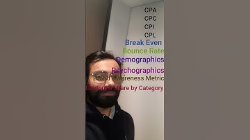 Key Performance Indicators, KPIs for Digital Marketers, Digital Marketing, Sales, CRM #shorts