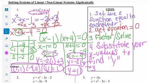 Solving Non-Linear Systems Algebraically