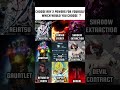 subscribe bro !  #animecharacters #naruto #shortsvideo #like #demonslayer