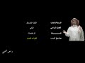 كثيرات الحدود الثالث المتوسط الفصل الدراسي الثاني