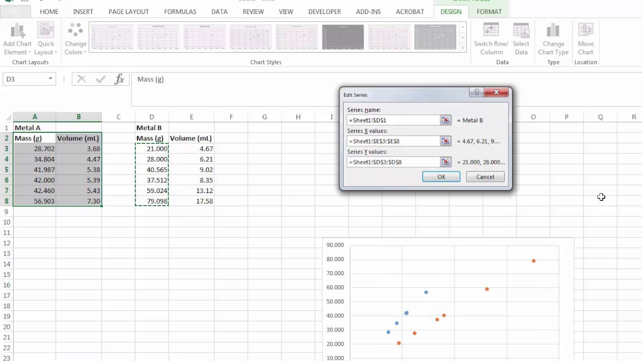 Create Multiple Charts From One Set Of Data