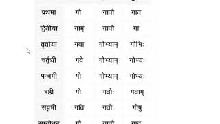 संस्कृत  में गो शब्द के रूप  | Sanskrit Learning - गो / गौ शब्द के रूप in Sanskrit screenshot 3