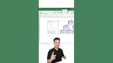 Cách vẽ sơ đồ tổ chức công ty trên excel #phongexcel #LearnOn #xemngaymeohay #thanhcongnghe
