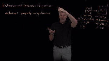 Extensive and Intensive Properties