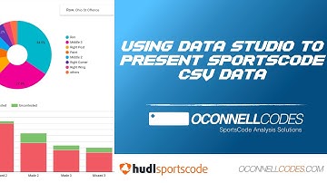 Presenting SportsCode Data using Google Data Studio | Hudl SportsCode