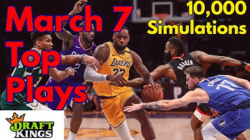 Top NBA DFS Plays based on 10,000 Simulations in Excel - Monday March 7