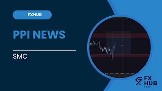 PPI News Trading Strategy 🔥 | How I Trade High-Impact News