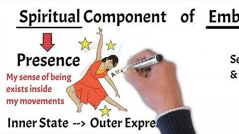 Zoukies | Embodied Dance Spiritual Component Explained