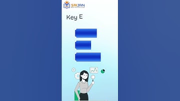 📢 Free Demo Session on SAP FICO – Master Financial Accounting & Controlling!