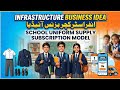 School Uniform "Subscription" or Supply.