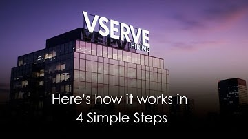 How Vserve Hiring Streamlines Recruitment in 4 Smart Steps with AI | Vserve  hiring