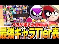 【最新版】プロが本気で考えた「現環境最強キャラTier表」がこれだ!【してたんぽ】