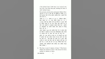 Corporate Accounting M.Com 2nd Sem KUK Previous Year Paper 2020