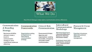 Real World Dialogue-Communication Systems for Global Workplaces