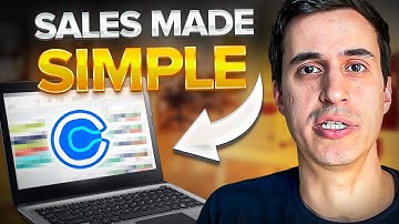 Setting Up Your Sales Process On Calendly