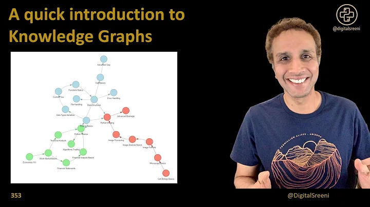353  - An introduction to knowledge graphs
