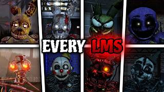 ALL LMS Themes in Bite By Night! (UPDATED)