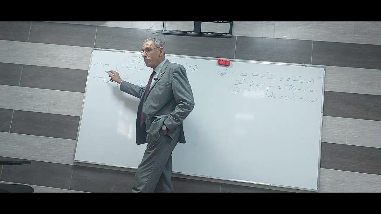 محاضرة المواريث، ميراث الإخوة والأخوات