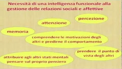 Come funziona l'amore chimicamente?
