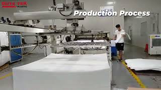 GUTET TEK PLASTIC PC LED light diffuser sheet