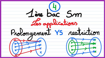 1er bac sm : les applications (4) : Prolongement et restriction d