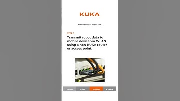 Mixing Reality | Starting up a KUKA.MixedReality Robot Project