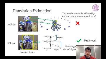 ICCV2019 Oral：一种基于物体坐标的从RGB图像中实时估计物体六自由度姿态的方法   ICCV2019