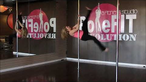 Basic Invert Tutorial